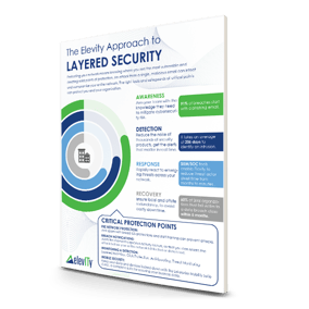 E20-019_Layered-Approach