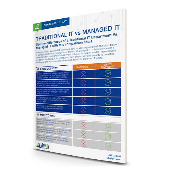 Traditional IT vs. Managed IT