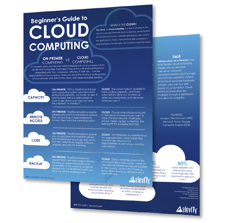 Beginners Guide to Cloud Computing Infographic