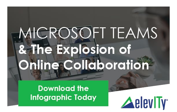 LIBRARY IMAGE - Microsoft Teams & Online Collaboration