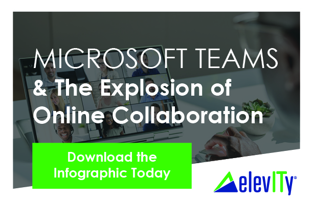 LIBRARY IMAGE - Microsoft Teams & Online Collaboration